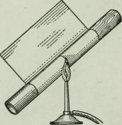 An illustration from The Ontario high school physics, 1917, leaf 289