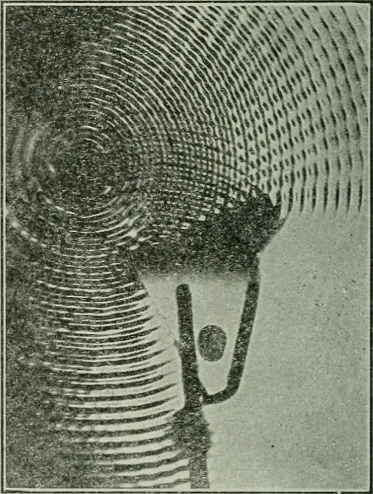 An illustration from The Ontario high school physics, 1917, leaf 315