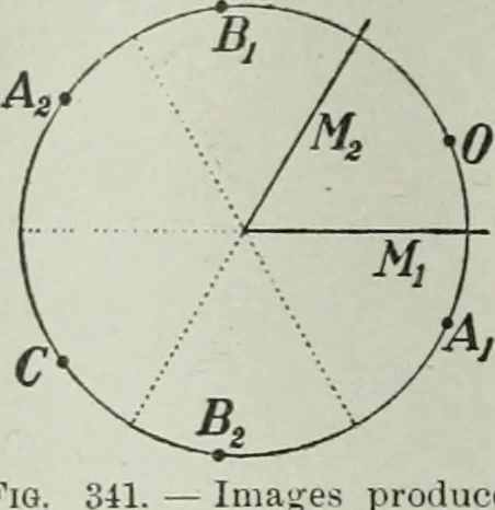 An illustration from The Ontario high school physics, 1917, leaf 319