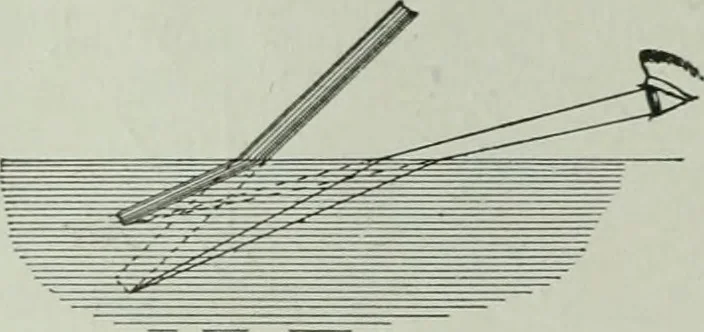 An illustration from The Ontario high school physics, 1917, leaf 331