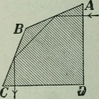 An illustration from The Ontario high school physics, 1917, leaf 337