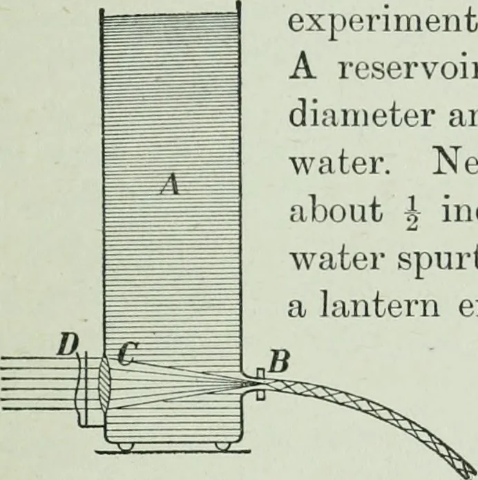 An illustration from The Ontario high school physics, 1917, leaf 338