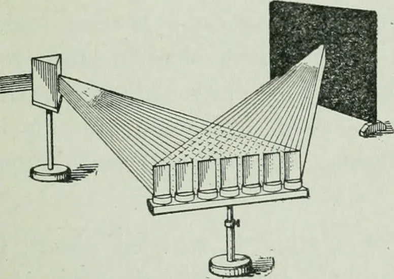 An illustration from The Ontario high school physics, 1917, leaf 354