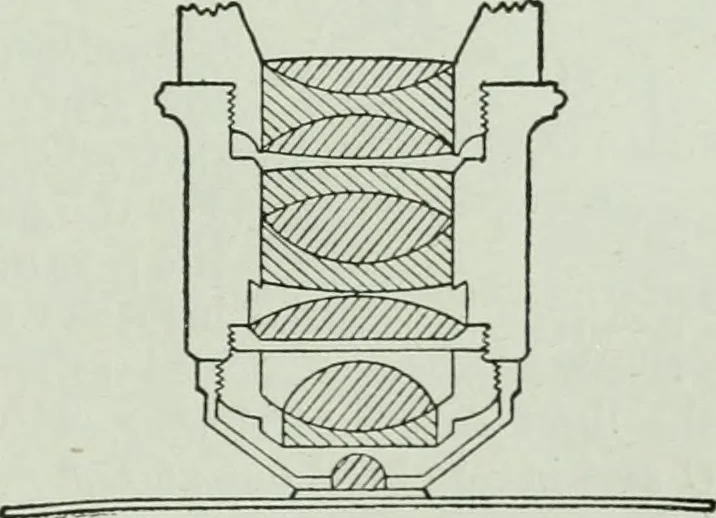 An illustration from The Ontario high school physics, 1917, leaf 358