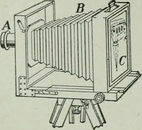 An illustration from The Ontario high school physics, 1917, leaf 371