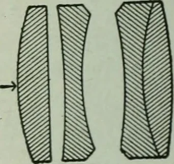 An illustration from The Ontario high school physics, 1917, leaf 371