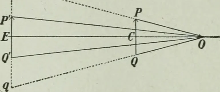 An illustration from The Ontario high school physics, 1917, leaf 373