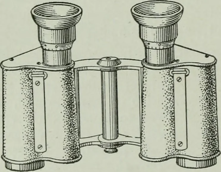 An illustration from The Ontario high school physics, 1917, leaf 377