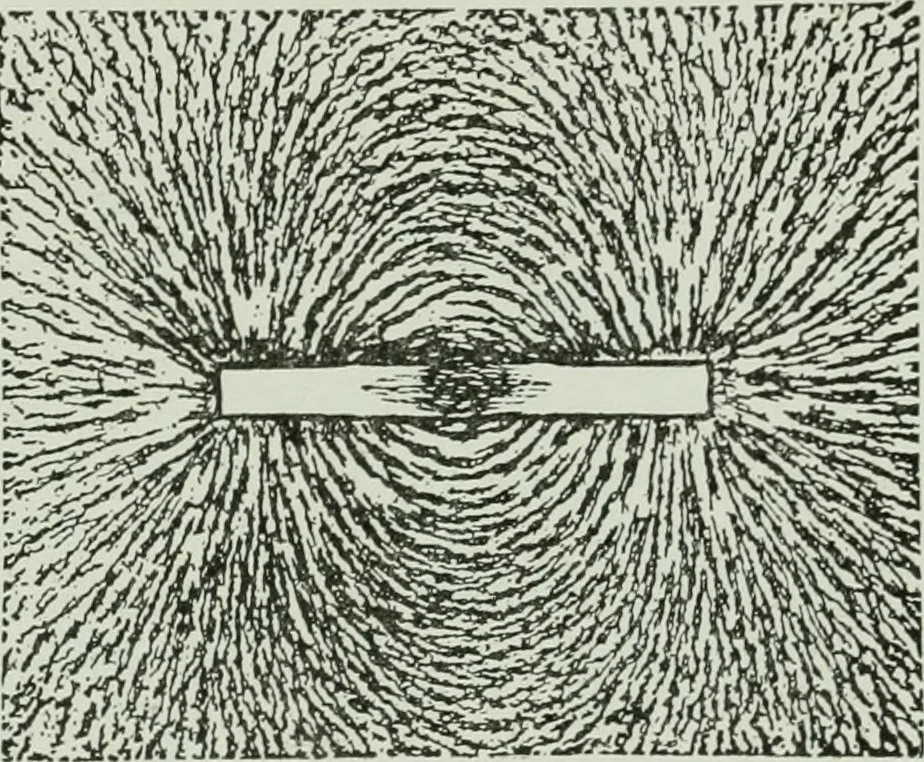 An illustration from The Ontario high school physics, 1917, leaf 382