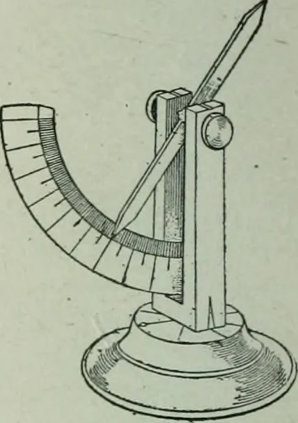 An illustration from The Ontario high school physics, 1917, leaf 389