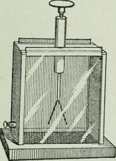 An illustration from The Ontario high school physics, 1917, leaf 394