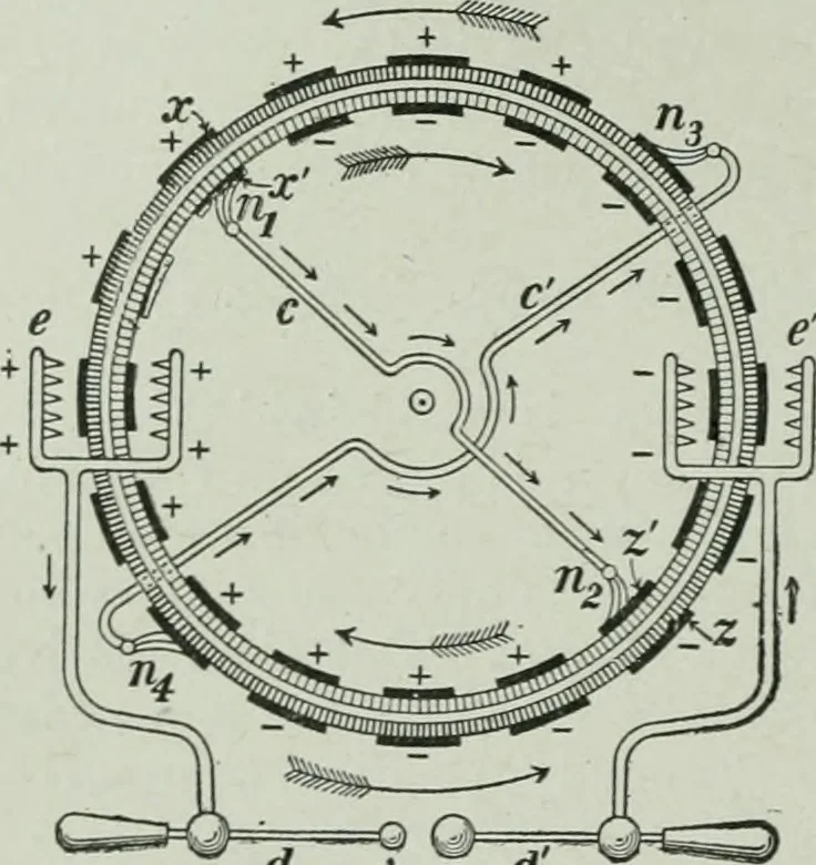 An illustration from The Ontario high school physics, 1917, leaf 405