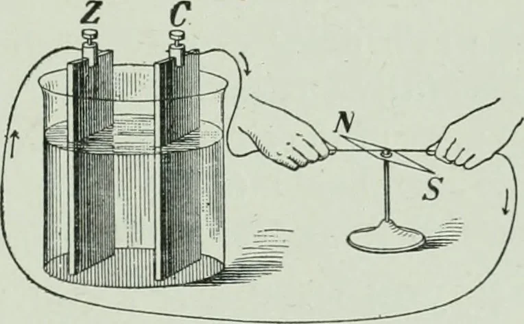 An illustration from The Ontario high school physics, 1917, leaf 414