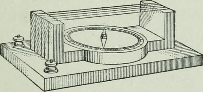An illustration from The Ontario high school physics, 1917, leaf 414