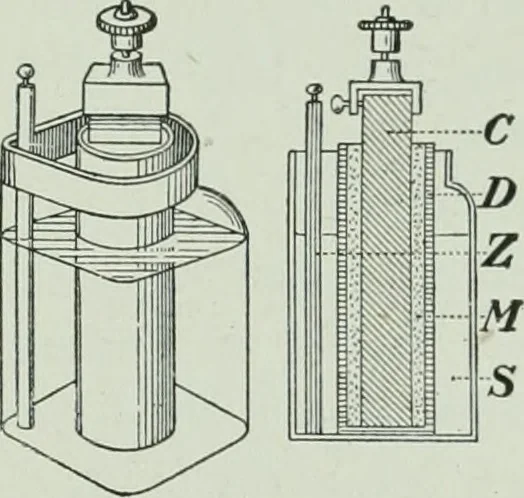 An illustration from The Ontario high school physics, 1917, leaf 416