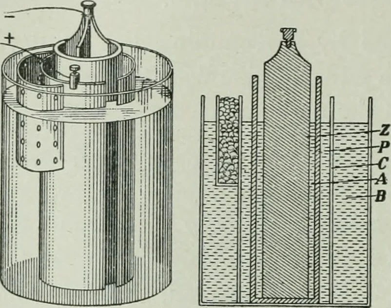 An illustration from The Ontario high school physics, 1917, leaf 417