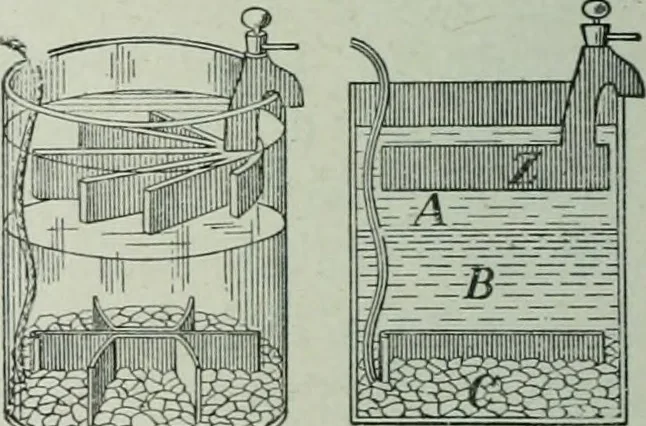 An illustration from The Ontario high school physics, 1917, leaf 417