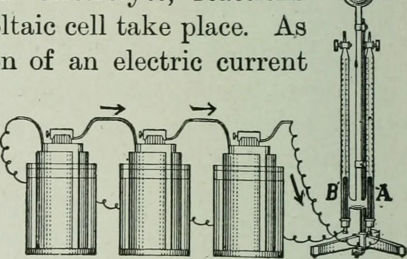 An illustration from The Ontario high school physics, 1917, leaf 419