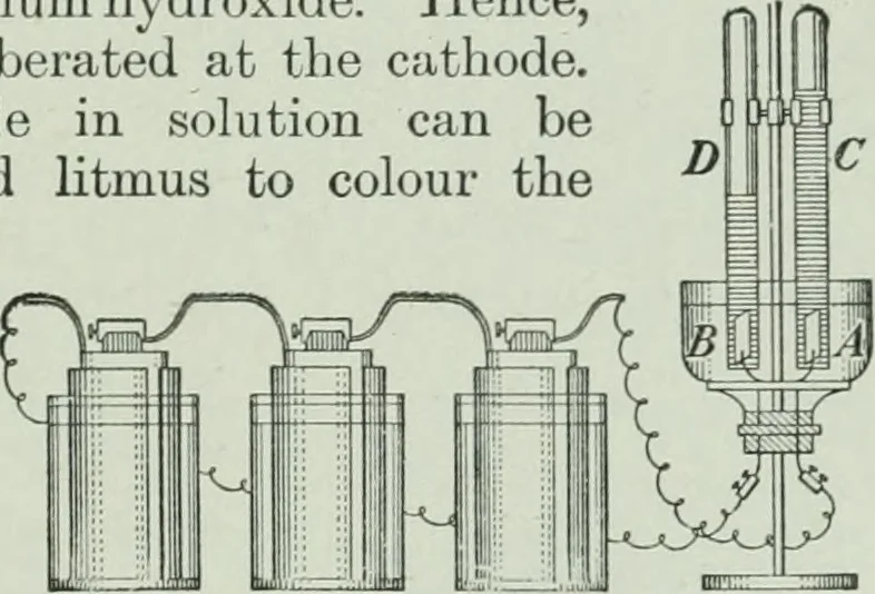 An illustration from The Ontario high school physics, 1917, leaf 422