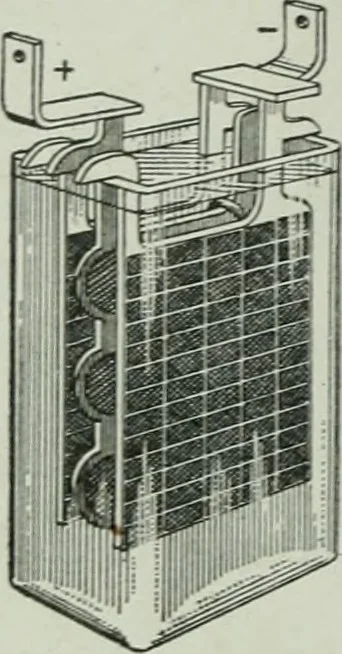An illustration from The Ontario high school physics, 1917, leaf 427
