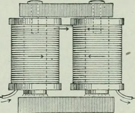 An illustration from The Ontario high school physics, 1917, leaf 434