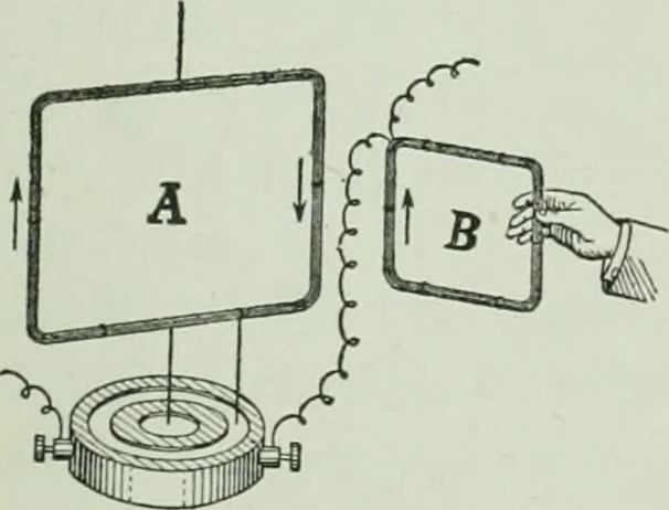 An illustration from The Ontario high school physics, 1917, leaf 436