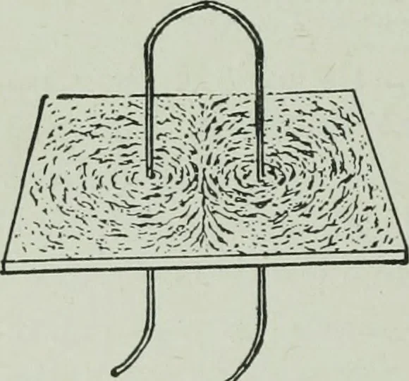 An illustration from The Ontario high school physics, 1917, leaf 437