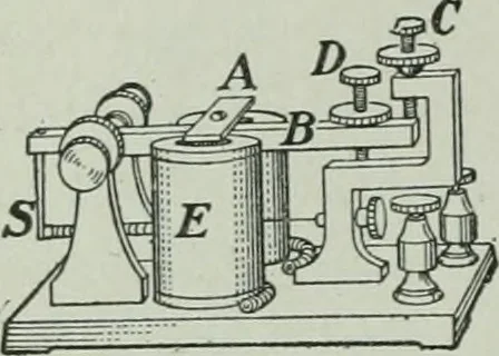 An illustration from The Ontario high school physics, 1917, leaf 439
