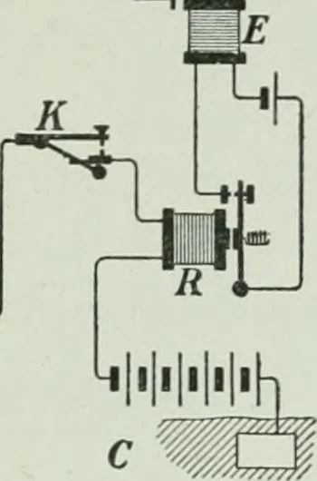 An illustration from The Ontario high school physics, 1917, leaf 440