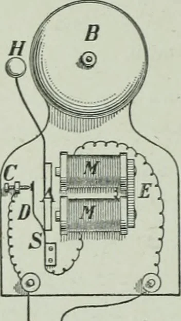 An illustration from The Ontario high school physics, 1917, leaf 441