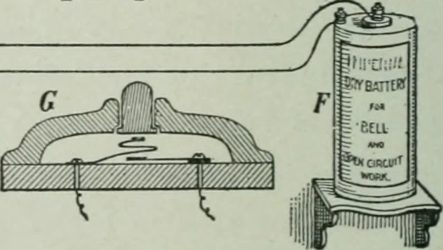 An illustration from The Ontario high school physics, 1917, leaf 441