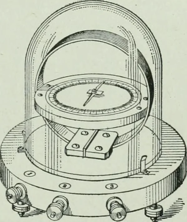 An illustration from The Ontario high school physics, 1917, leaf 442