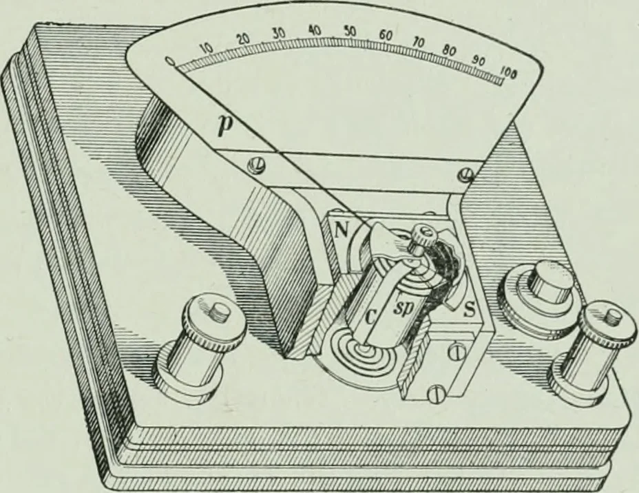An illustration from The Ontario high school physics, 1917, leaf 444