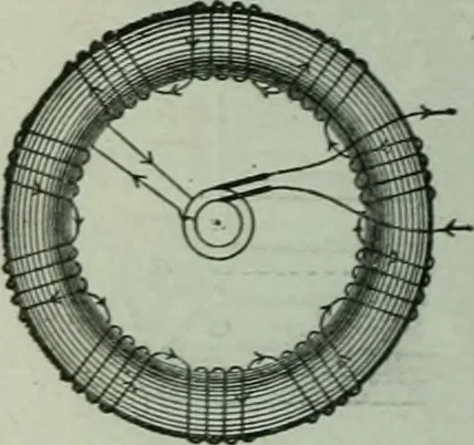 An illustration from The Ontario high school physics, 1917, leaf 455