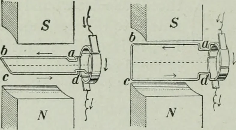An illustration from The Ontario high school physics, 1917, leaf 457