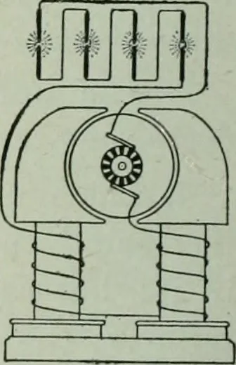 An illustration from The Ontario high school physics, 1917, leaf 459