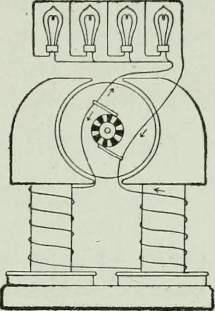 An illustration from The Ontario high school physics, 1917, leaf 460