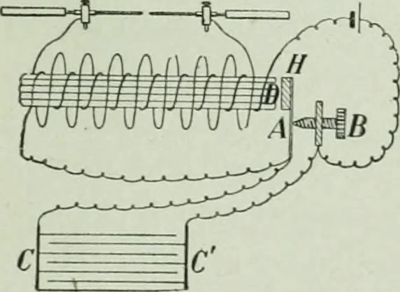 An illustration from The Ontario high school physics, 1917, leaf 464