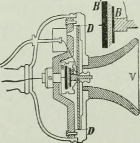 An illustration from The Ontario high school physics, 1917, leaf 466