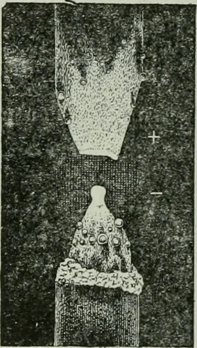 An illustration from The Ontario high school physics, 1917, leaf 471