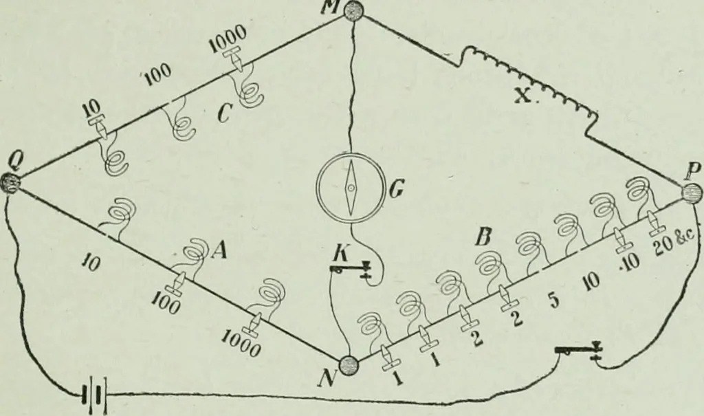An illustration from The Ontario high school physics, 1917, leaf 480