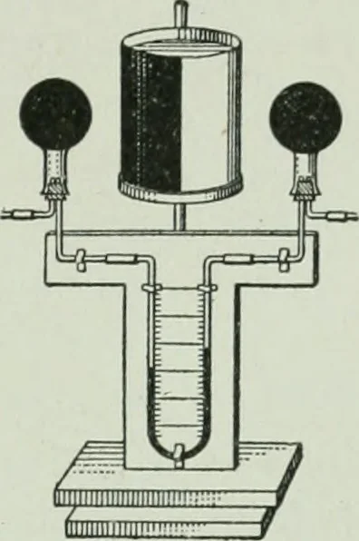 An illustration from The Ontario high school physics, 1917, leaf 492