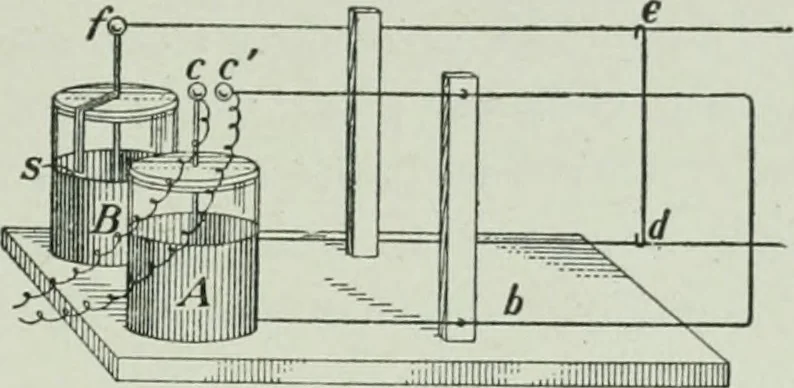 An illustration from The Ontario high school physics, 1917, leaf 494