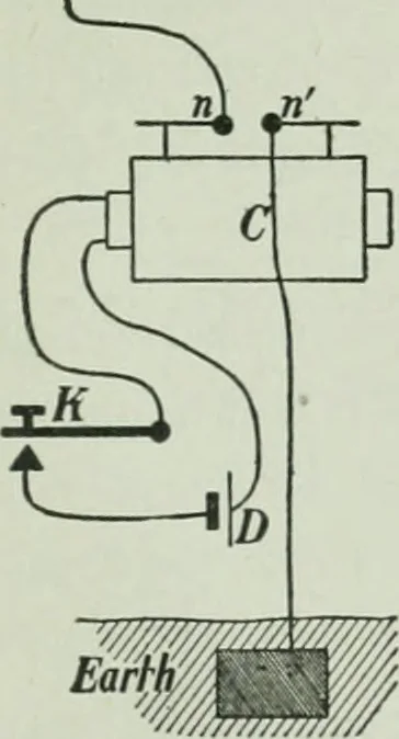 An illustration from The Ontario high school physics, 1917, leaf 496
