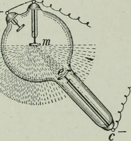 An illustration from The Ontario high school physics, 1917, leaf 499