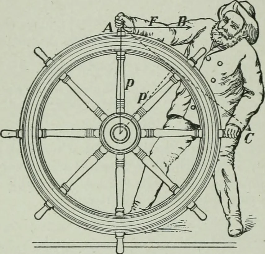 An illustration from The Ontario high school physics, 1917, leaf 55