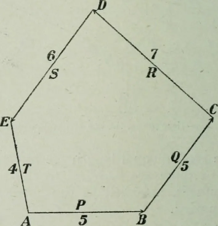 An illustration from The Ontario high school physics, 1917, leaf 59