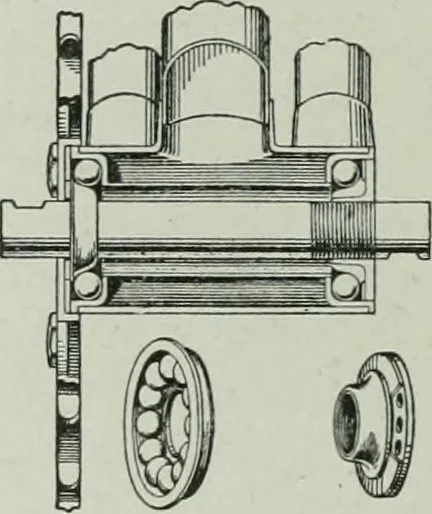 An illustration from The Ontario high school physics, 1917, leaf 77
