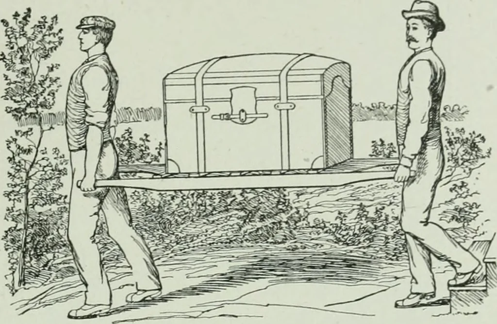 An illustration from The Ontario high school physics, 1917, leaf 82