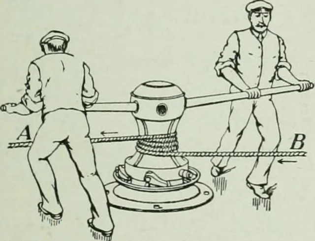 An illustration from The Ontario high school physics, 1917, leaf 86